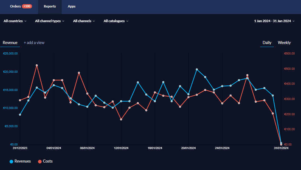 stats.png